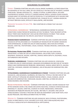 Load image into Gallery viewer, History-Taking and Diagnostic Support for Student Paramedics 3rd Edition - Digital version